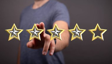Beş Yıldız Derecelendirme Konsepti, Müşteri Geribildirimi ve Mükemmel Hizmet