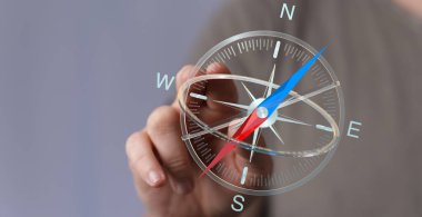 Şeffaf Pusula Tutan Kişi: Yönlendirme, Yönlendirme, Yönlendirme Konsepti