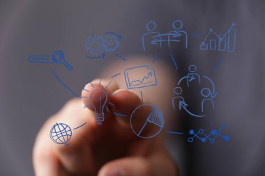 İş Geliştirme ve Yenilik Fikri Sunum Kavramı