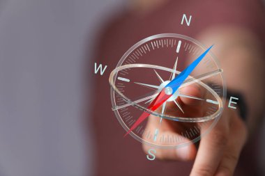 Kavramsal Pusula Kılavuzu El Yönlendirme Aracı