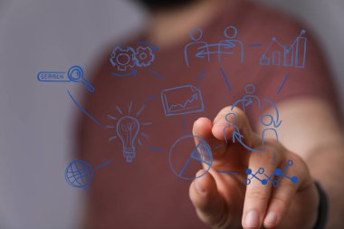 İş Stratejisi Planlama: Vizyon, Hedefler ve Büyüme