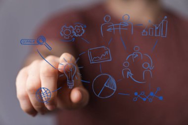 İş Stratejisi Planlama: Fikir, Arama, Takım Çalışması, Büyüme