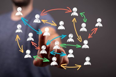 Ağ, Bağlantılar ve Sosyal Etkileşim