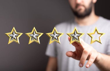 Kişi Seçme Dört Yıldız, Müşteri İnceleme ve Değerlendirme Konsepti