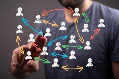 Ağ kurma, Bağlantı ve Sosyal Etkileşim Konsepti