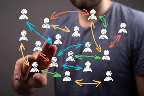 Ağ kurma, Bağlantı ve Sosyal Etkileşim Konsepti