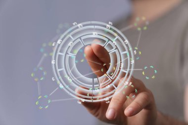 Etkileşimli Veri Görselleştirme: İş Ölçüleri Analizi