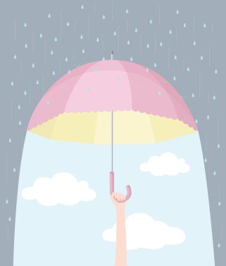 Güven ve iyimserlik