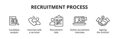 Adım adım askere alma süreci, iş ilanlarından işe almanın her aşamasını ve mülakat ve seçim için aday aramasını gösteren simgelerle gösterilir. İş akışları, insan kaynakları platformları için kavram.