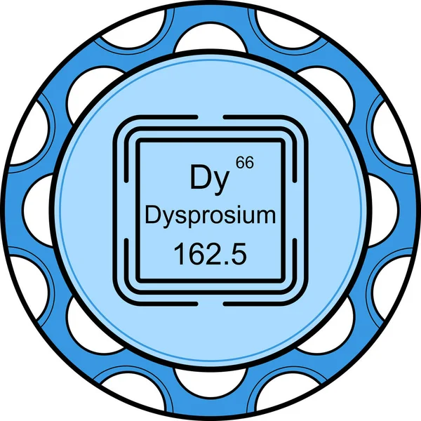 Dissprosyum sembolü, periyodik tablonun kimyasal elementi, vektör simgesi