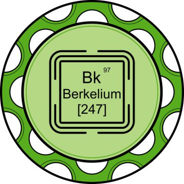Berkelium sembolü, periyodik tablonun kimyasal elementi, vektör simgesi