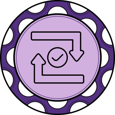 Belirgin Asgari Markalaştırma Vektör Varlığını Güncelle