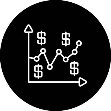 Dolar Maliyeti Ortalaması Belirgin Fonksiyonel Markalaşma Elementi