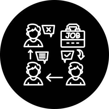 İş Bulma Yenilikçi Asgari Ürün Tasarımı Düzeni