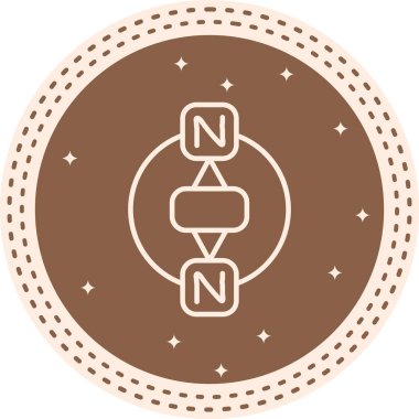 Çokludan Çok Belirgin Asgari Markalaşma Vektörü Varlığına