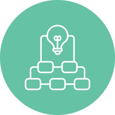 Kavramsal Akış Dinamik Kullanıcı Odaklı Grafik Özelliği