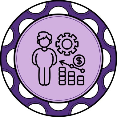 Tüketici Dinamik Yenilikçi Kullanıcı Deneyimi Elemanı