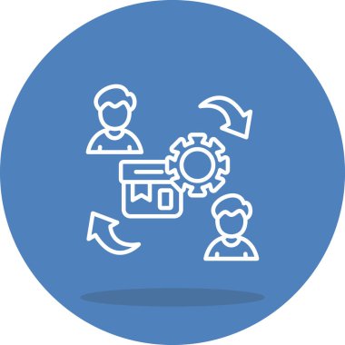 Süreç Yaratıcı Eşsiz Markalaştırma Vektörü Elemanı