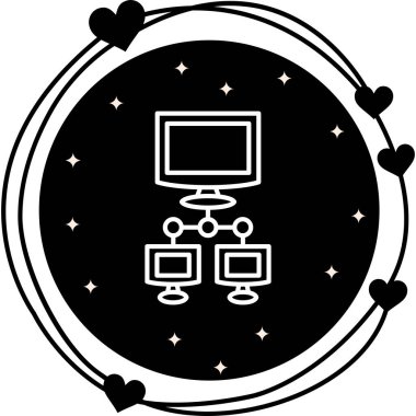 Bilgisayar Ağı Özelleştirilmiş Özel Arayüz Tasarımı Elemanı