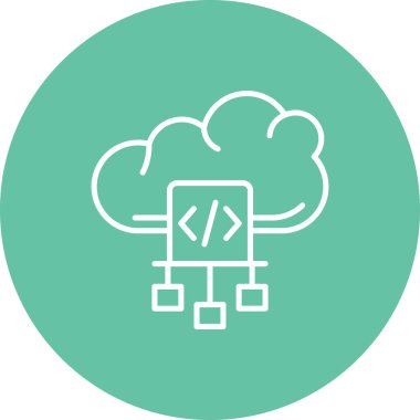 Bulut Dağıtımı Dinamik Yaratıcı Dijital Grafik ŞekliName