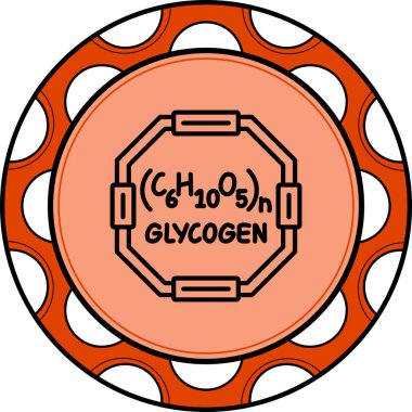 Glikojen molekülünün kimyasal yapısı, basit web simgesi