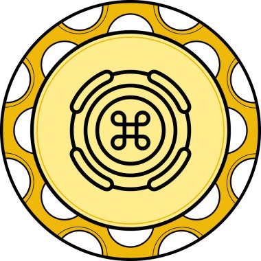 Komut Yaratıcı Eşsiz Markalaştırıcı Elementi