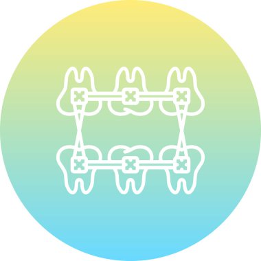 Ortodontik Gruplar Premium Özel Ürün Tasarım Düzeni