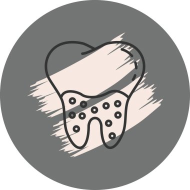 Plaque Dinamik Kullanıcı Odaklı Grafik Özelliği