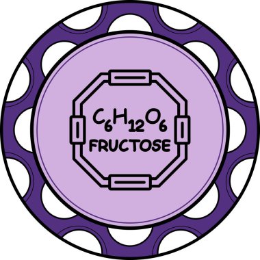 Früktoz molekülünün kimyasal yapısı, basit ağ simgesi