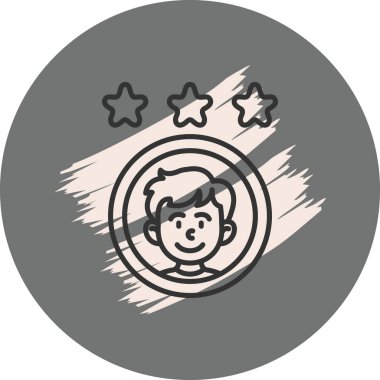 Kullanıcı Sınıflandırma Sistemi Özel Yenilikçi Markalaşma Düzeni