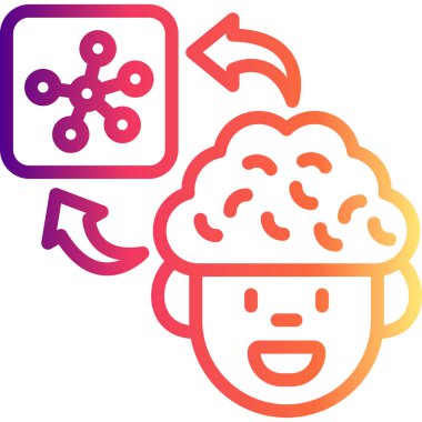 Beyin Ağı Özel Yenilikçi Markalaşma Düzeni