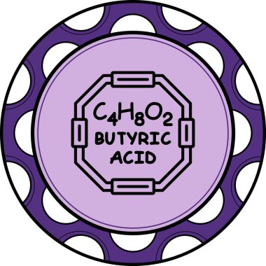 Butyric Asit molekülünün kimyasal yapısı, ağ simgesi