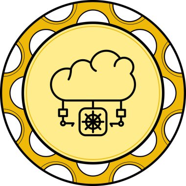 Bulut Kubernetes Dinamik Özel Dijital Sanat Düzeni