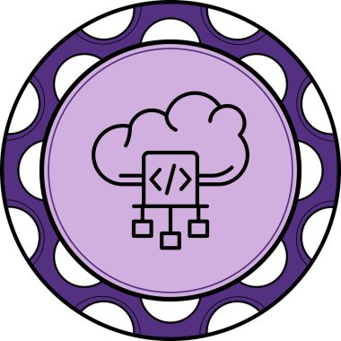 Bulut Sevkiyatı Yenilikçi Minimum Ürün Tasarımı Düzeni