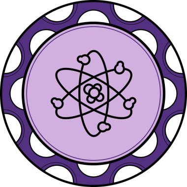 Atom Yenilikçi Minimum Ürün Tasarımı Yenilikçi Minimum Ürün Tasarımı Düzeni