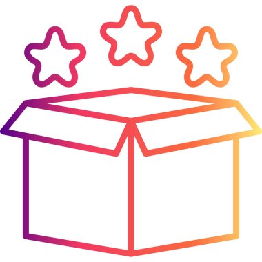 Ürün İncelemesi Seçkin Markalaştırıcı Varlığı