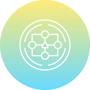 Algoritma Yenilikçi Minimum Ürün Tasarım Düzeni