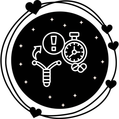 Acil Doğum Kontrol Biçimli Markalaştırıcı Özelliği