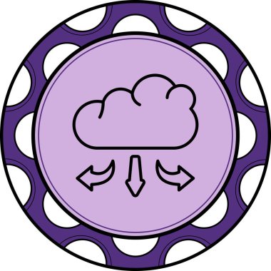 Bulut Bütünleşmesi Asgari Gelişmiş Markalaşma Tasarım Varlığı