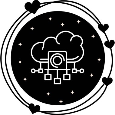 Bulut Hesaplama Kaynakları Sofistike Özel Arayüz Tasarım Elemanı