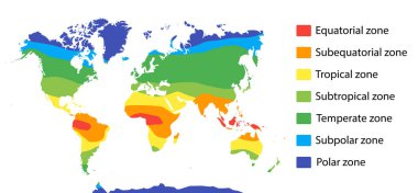 İklim bölgeleri haritası. Ekvatoral, tropikal, kutupsal, subtropikal, alt kutupsal ılıman bölgelerle vektör illüstrasyonu