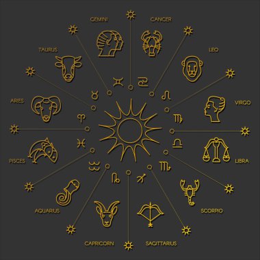 Astroloji işaretler olan burçlara daire 