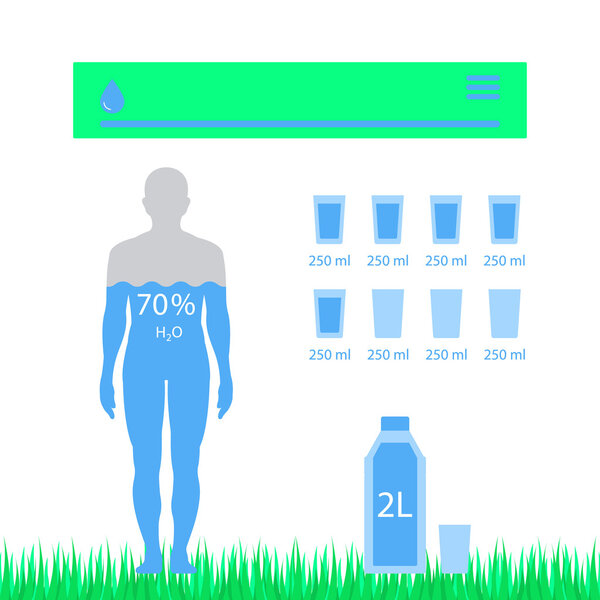 Water balance flat illustration
