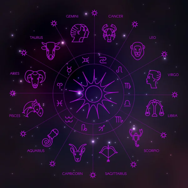 Astroloji işaretler olan burçlara daire 