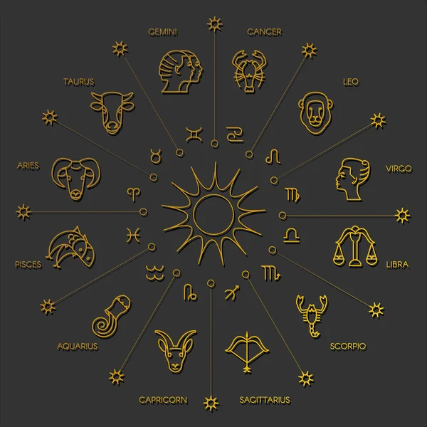 Astroloji işaretler olan burçlara daire 