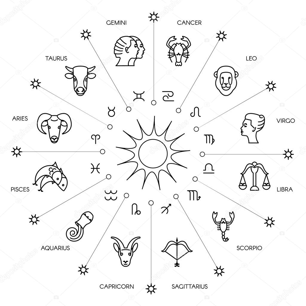 Zodiacal circle with astrology signs. Vector design element isolated on background. Zodiac Signs