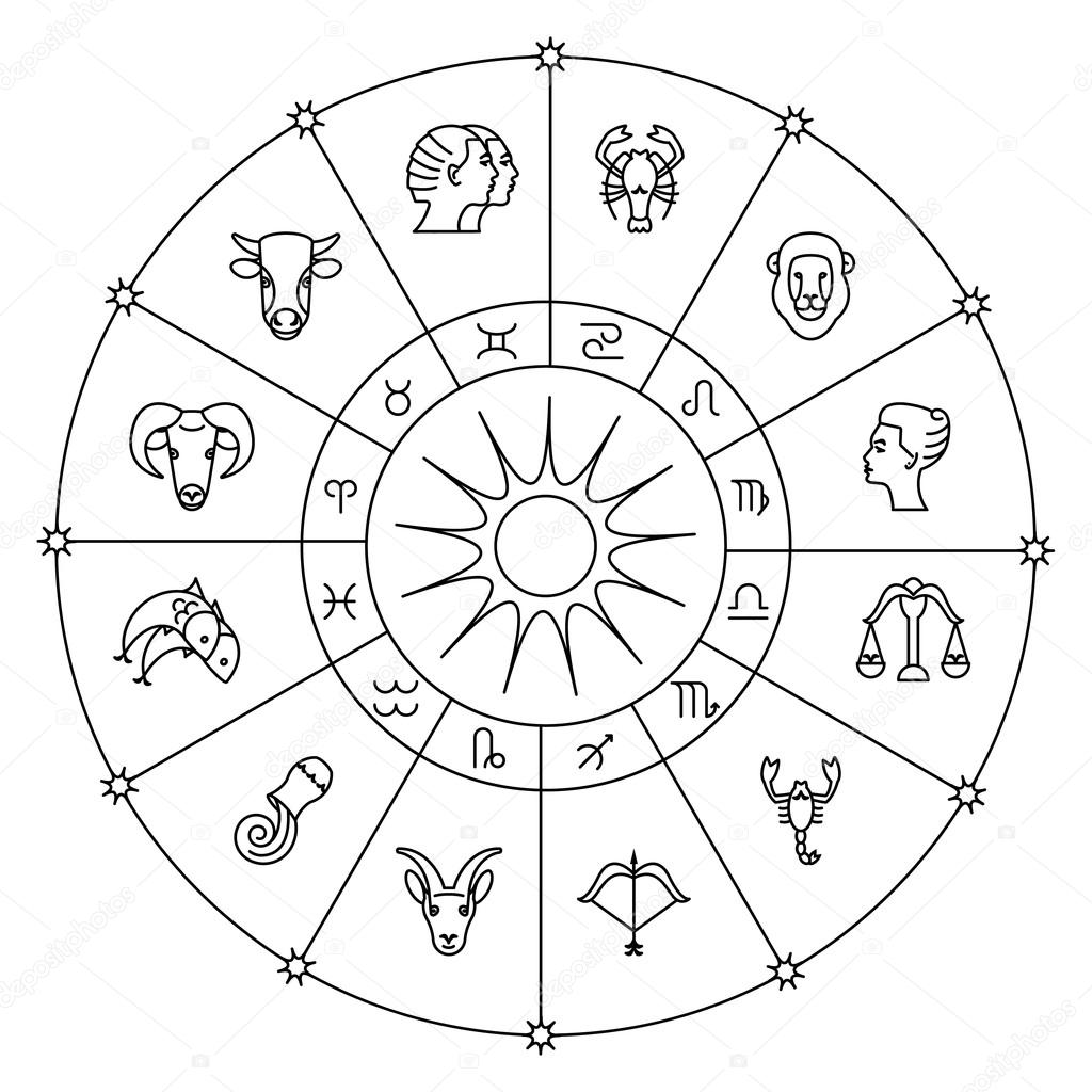 Zodiacal circle with astrology signs 