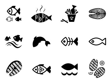 Balık ayarlama simgesini veya logosu