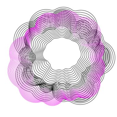 Ses dalgası dairesel çizgi deseni. Yuvarlak müzik vektörü, soyut radyal simge, grafik ses arkaplanı, güneş logosu şekli, patlama enerji etkisi tasarımı
