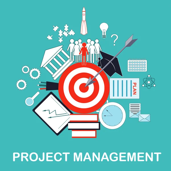 Projektmanagement-Illustration für Wissenschafts- und Bildungsorganisationen. Ziel, Idee, Plan, Umsetzung und Erfolg. — Stockvektor